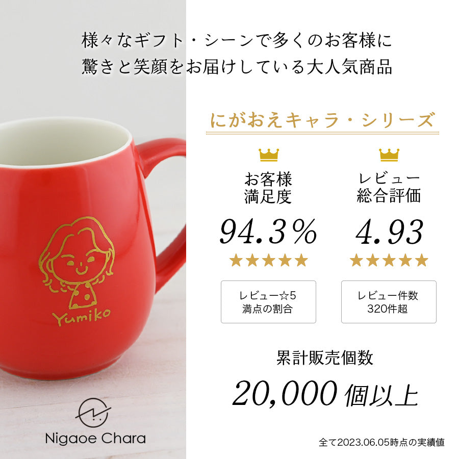 似顔絵入りマグカップ 【還暦専用 にがおえキャラ・ラフランマグ】 誕生日プレゼントにも大好評!(メッセージカード・ギフトBOX付き)
