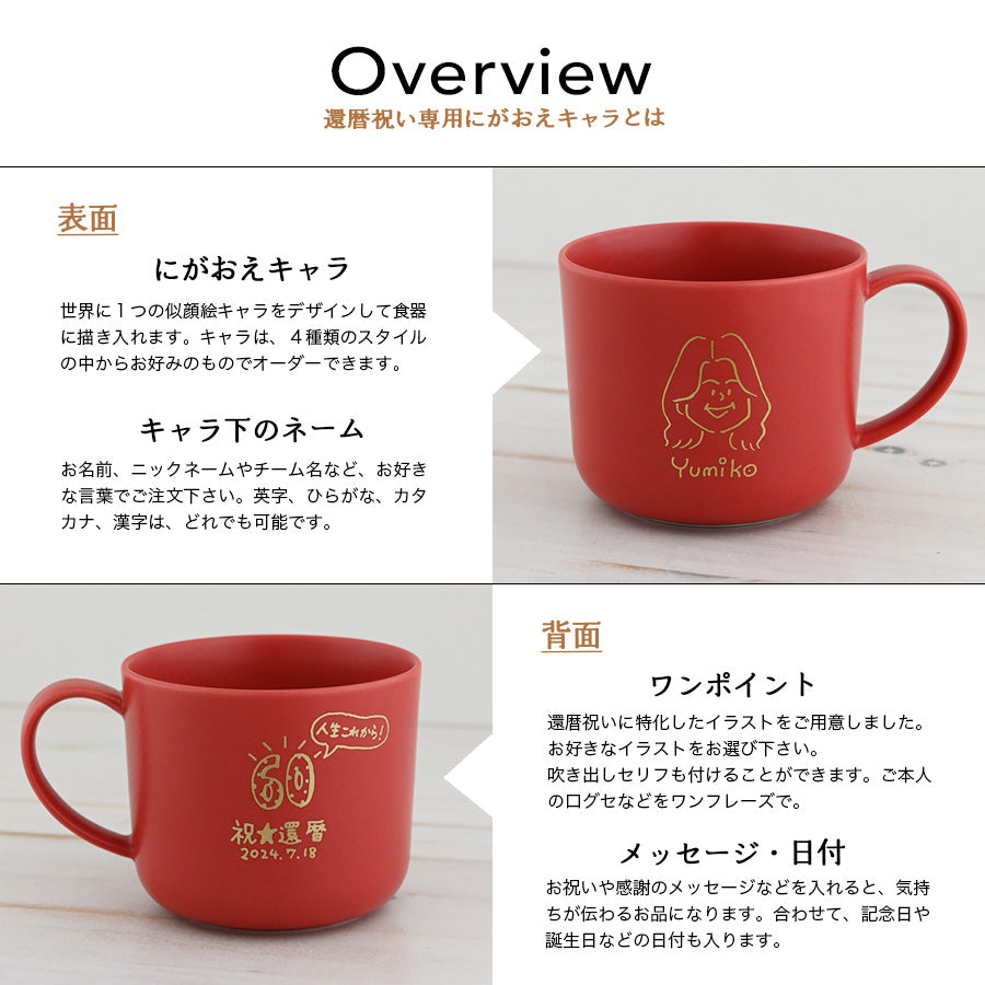 還暦祝い・にがおえキャラ・マディマグの概要