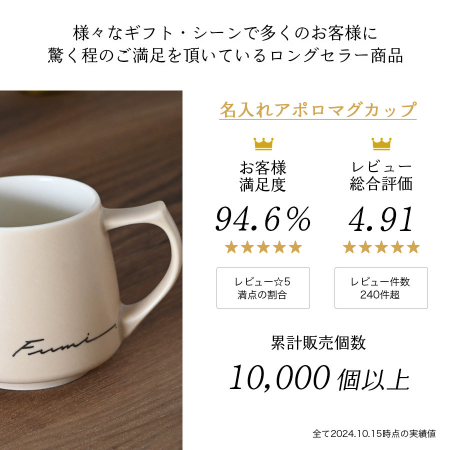 名入れマグカップ 【サインド・アポロマグ カラー5色】 誕生日プレゼントにも大好評!(メッセージカード・ギフトBOX付き)