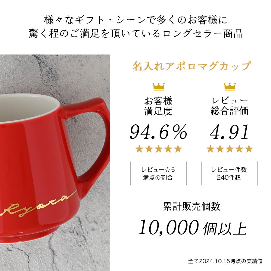 還暦祝い専用 サインド・アポロ*名入れマグカップ(オリジナルギフトBOX付き) 敬老の日 還暦祝い コーヒーカップ 送別 退職 プレゼント 誕生日 記念日 おしゃれ