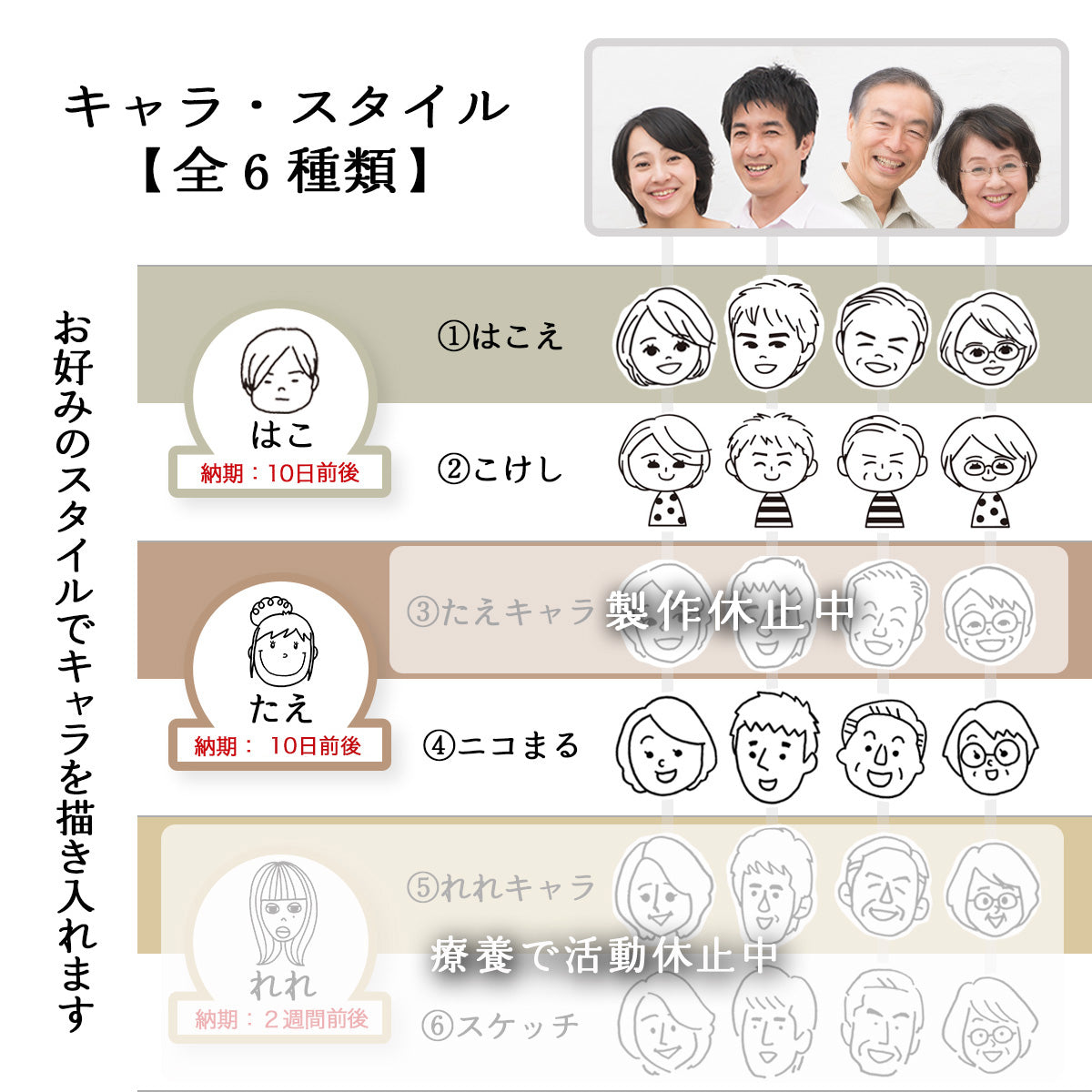 にがおえキャラ・マディ*似顔絵マグカップ (オリジナルギフトBOX付き) コーヒーカップ 送別 退職 還暦祝い 誕生日 記念日 おしゃれ