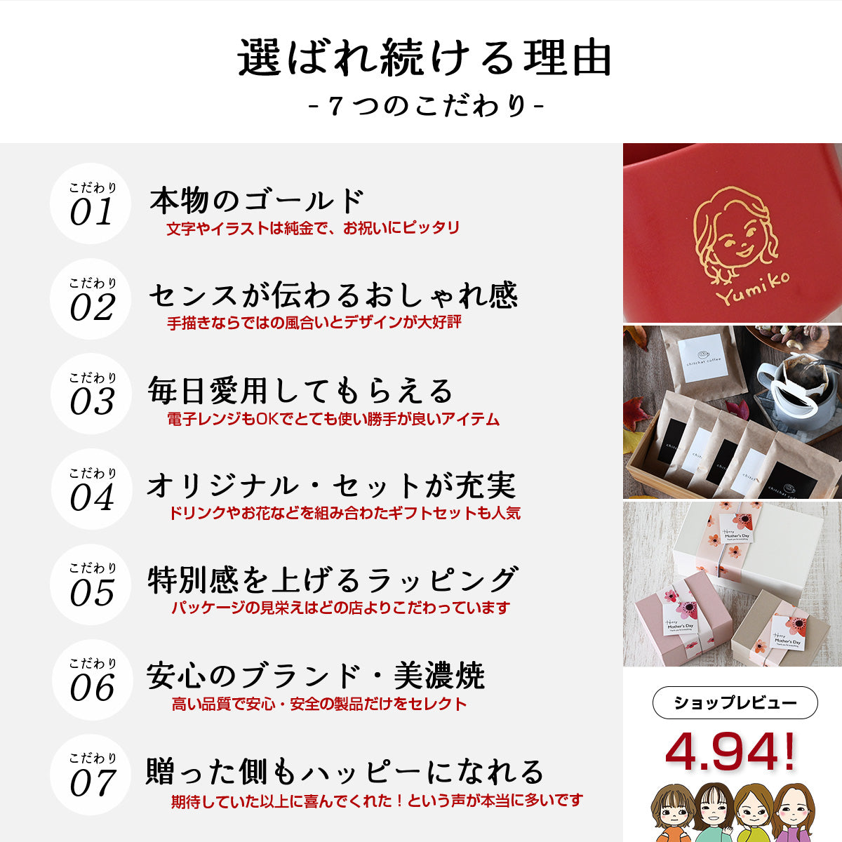 にがおえキャラ・マディ*似顔絵マグカップ (オリジナルギフトBOX付き) コーヒーカップ 送別 退職 還暦祝い 誕生日 記念日 おしゃれ