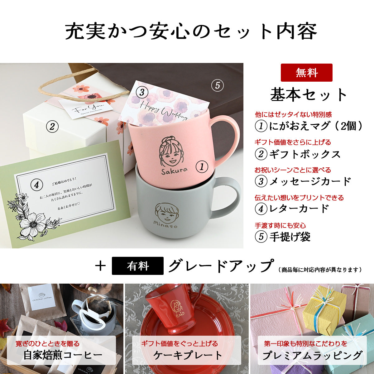 にがおえキャラ・マディ*ペア似顔絵マグカップ(2個セット・オリジナルギフトBOX付き) コーヒーカップ 結婚祝い 記念日 お揃い おしゃれ