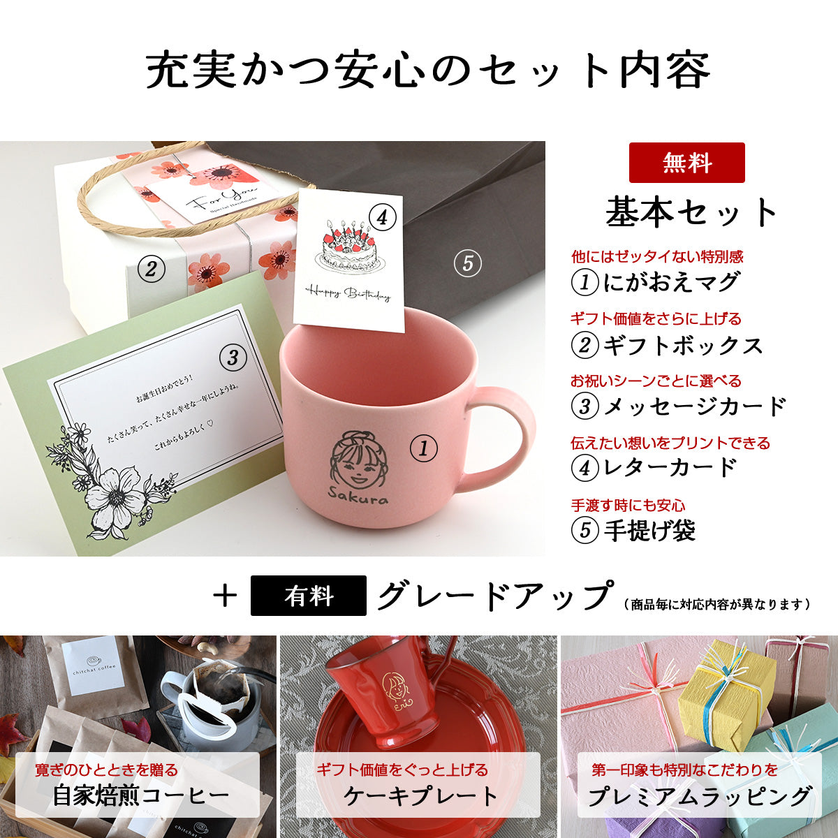 母の日 似顔絵入りマグカップ 【にがおえキャラ・マディマグ カラー4色】 誕生日プレゼントにも大好評!(メッセージカード・ギフトBOX付き)