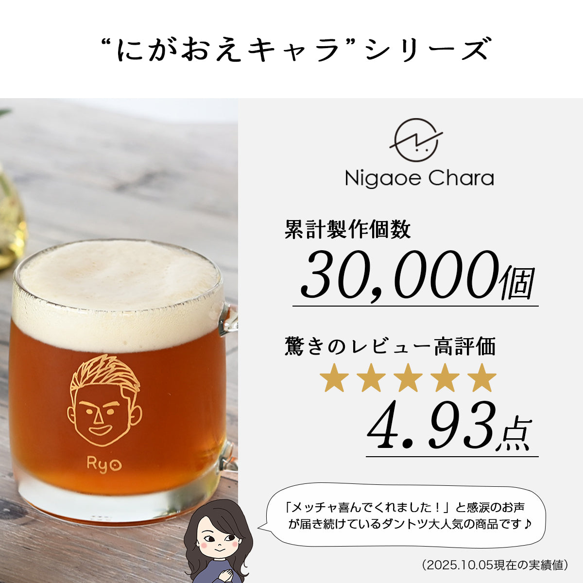 似顔絵入りグラス 【にがおえキャラ・ビールジョッキ】 誕生日プレゼントにも大好評!(メッセージカード・ギフトBOX付き)