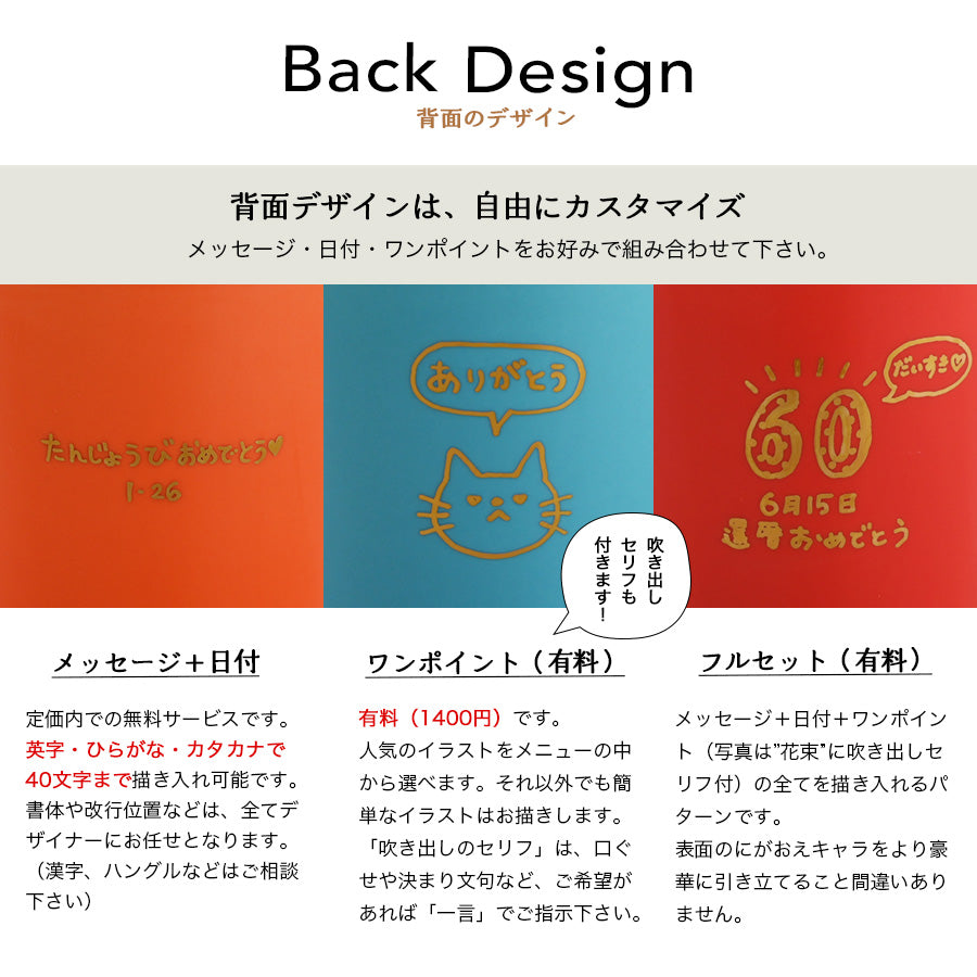にがおえキャラ・カラーマグ*ペア似顔絵マグカップ(2個セット・ギフトBOX付き) コーヒーカップ 結婚祝い 記念日 プレゼント お揃い おしゃれ