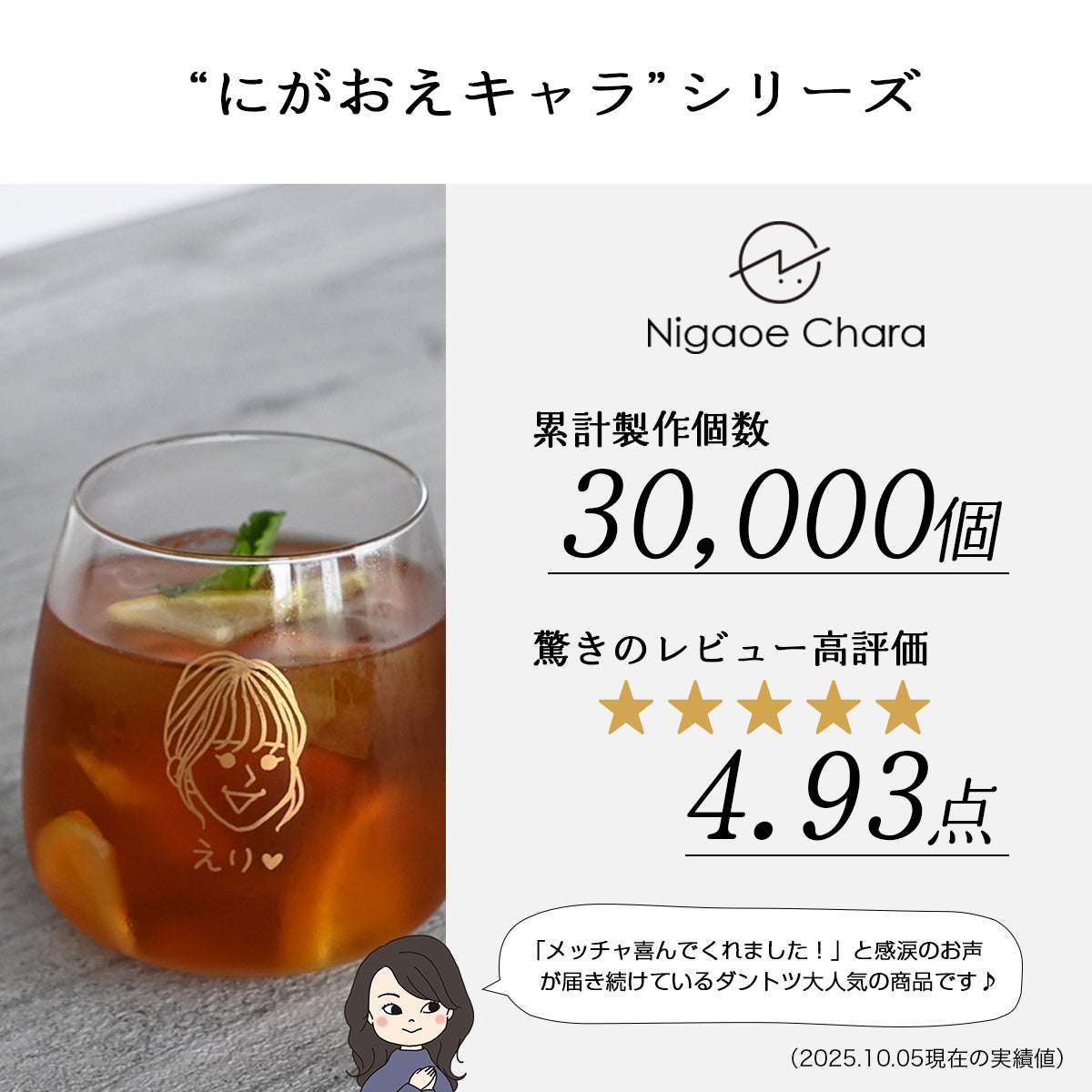 似顔絵入りグラス 【にがおえキャラ・コルトグラス】 誕生日プレゼントにも大好評!(メッセージカード・ギフトBOX付き)