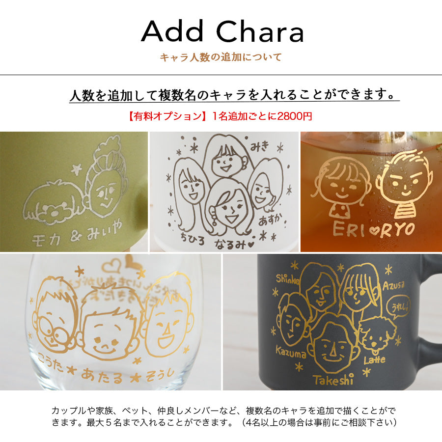似顔絵入りマグカップ 【還暦祝い専用 にがおえキャラ・マディマグ カラー2色】 誕生日プレゼントにも大好評!(メッセージカード・ギフトBOX付き)