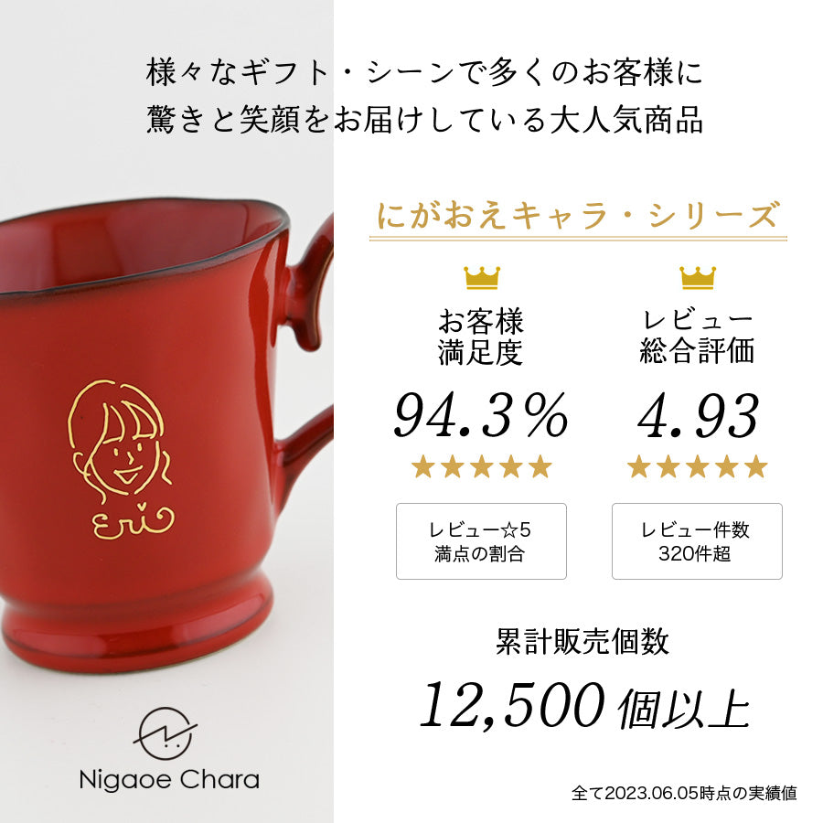 【クリスマス限定】にがおえキャラ・フレンチシャビー*似顔絵ペアマグカップ(2個セット・クリスマス専用ギフトBOX付き) クリスマスプレゼント コーヒーカップ プレゼント 還暦祝い 誕生日 記念日