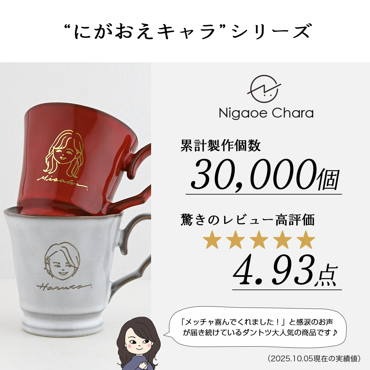 似顔絵入りマグカップ ペア 【にがおえキャラ・フレンチシャビーマグ 2個セット カラー4色】 結婚祝いにも大人気!(メッセージカード・ギフトBOX付き)