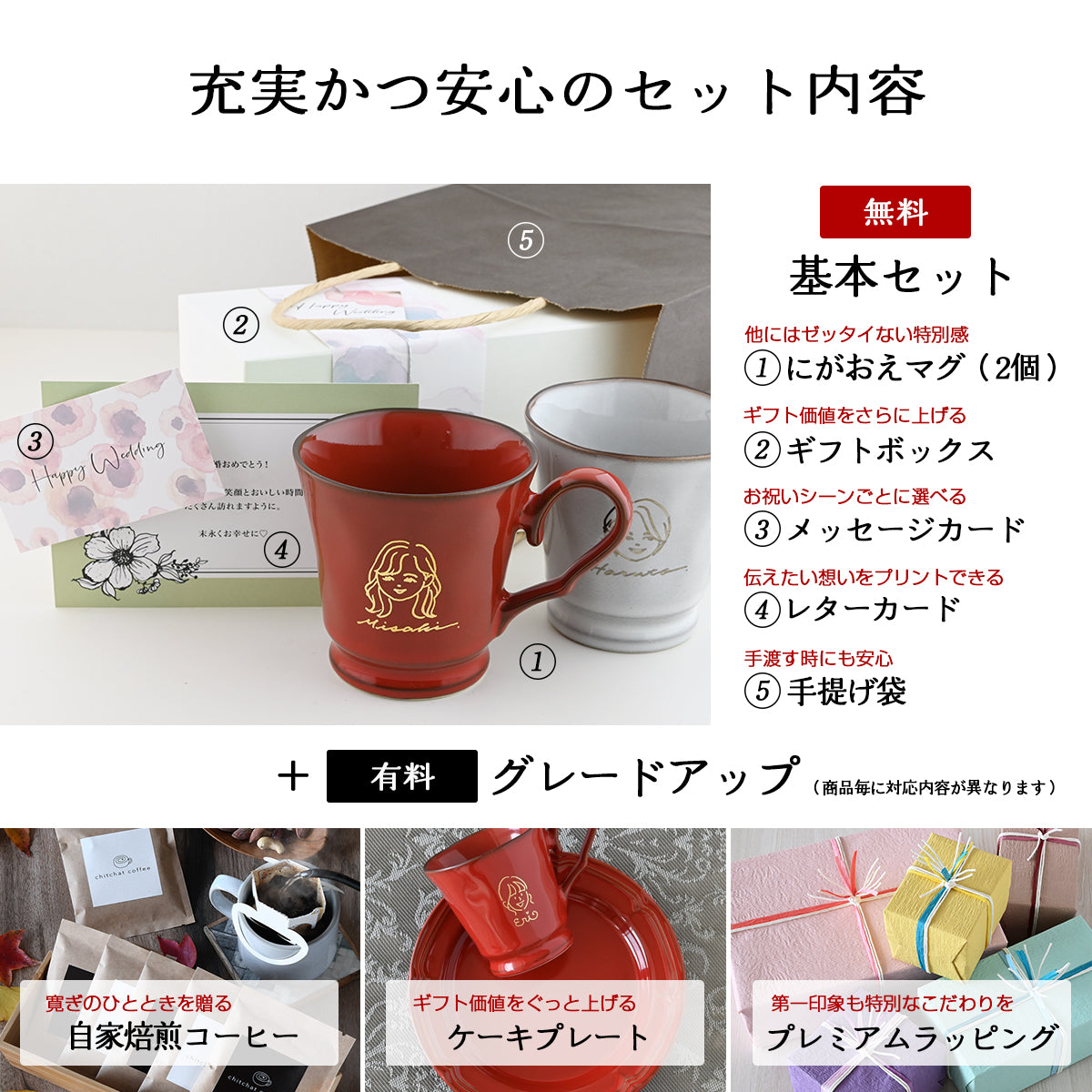 似顔絵入りマグカップ ペア 【にがおえキャラ・フレンチシャビーマグ 2個セット カラー4色】 結婚祝いにも大人気!(メッセージカード・ギフトBOX付き)