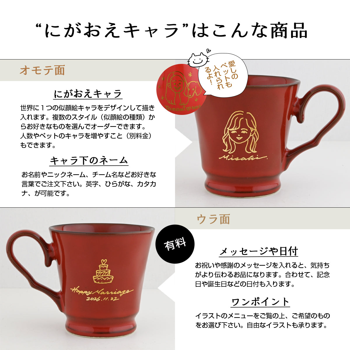 似顔絵入りマグカップ ペア 【にがおえキャラ・フレンチシャビーマグ 2個セット カラー4色】 結婚祝いにも大人気!(メッセージカード・ギフトBOX付き)