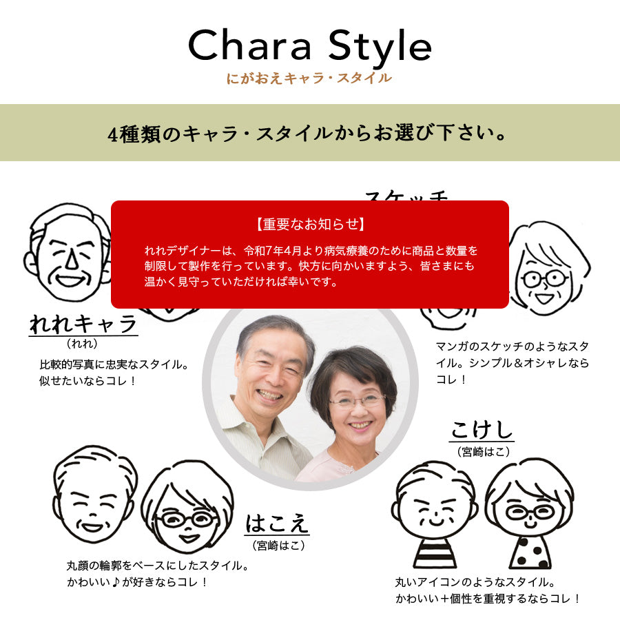 にがおえキャラ・マディ*ペア似顔絵マグカップ(2個セット・オリジナルギフトBOX付き) コーヒーカップ 結婚祝い 記念日 プレゼント お揃い おしゃれ