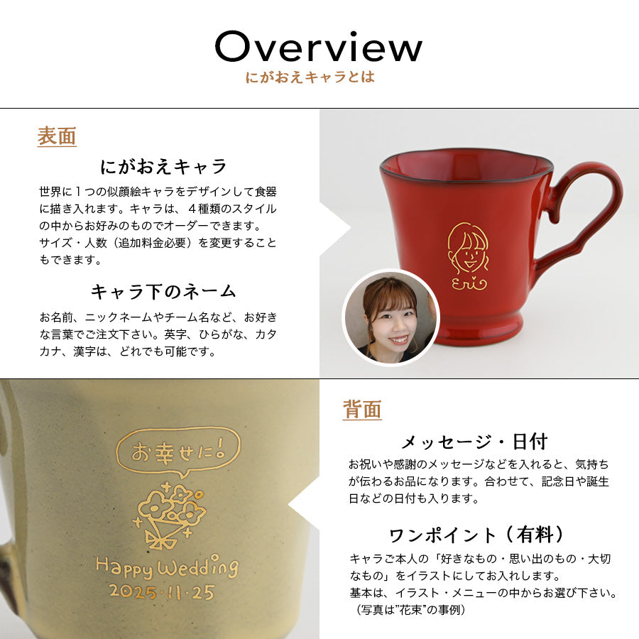 にがおえキャラ・フレンチシャビー*ペア似顔絵マグカップ(2個セット・オリジナルギフトBOX付き) コーヒーカップ 結婚祝い 記念日 プレゼント お揃い おしゃれ