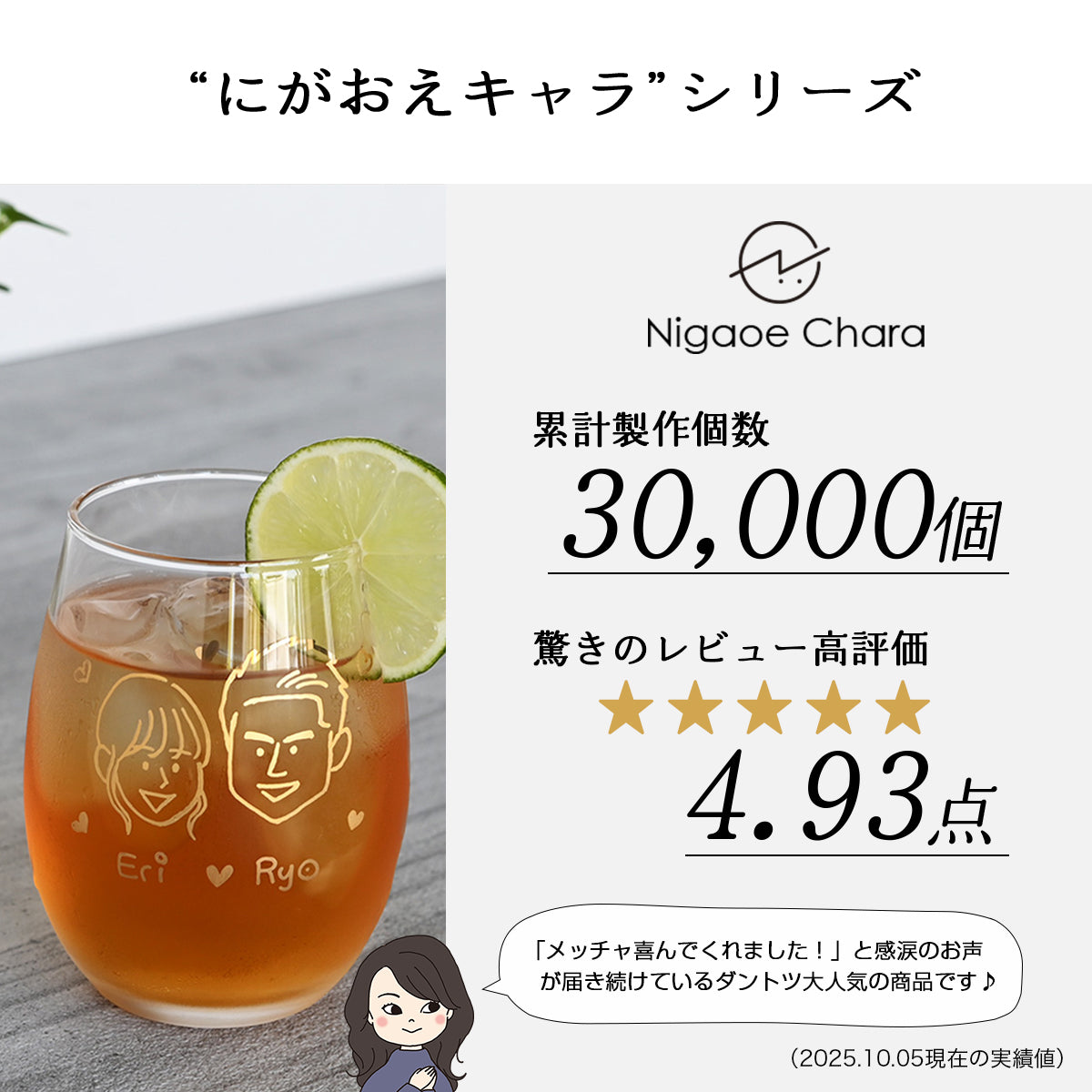 似顔絵入りグラス ペア 【にがおえキャラ・ワイングラス 2個セット】 結婚祝いにも大人気!(メッセージカード・ギフトBOX付き)