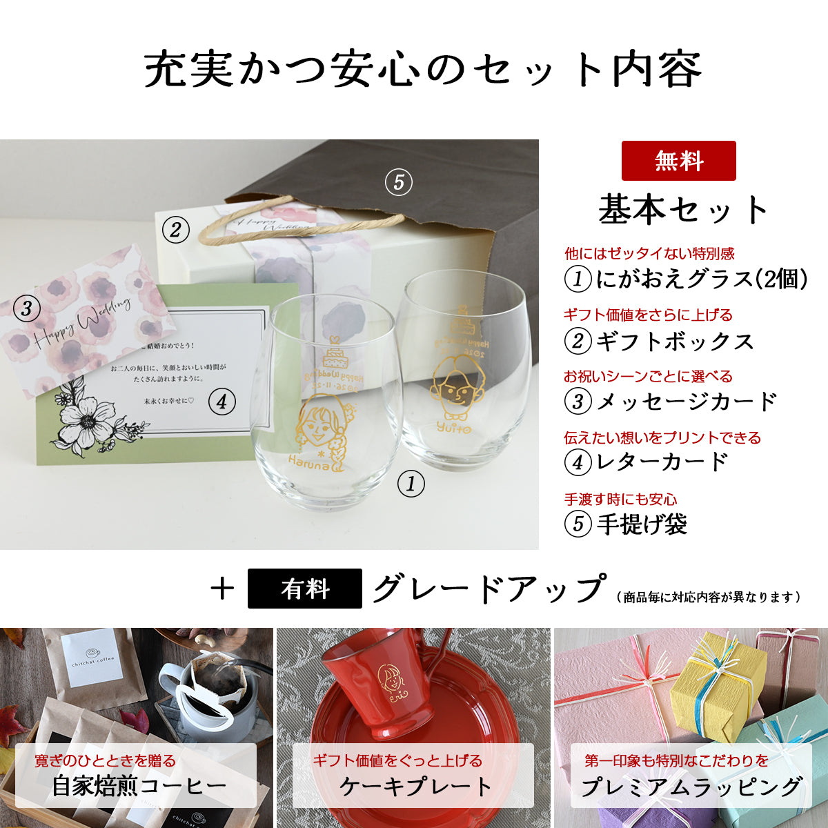 似顔絵入りグラス ペア 【にがおえキャラ・ワイングラス 2個セット】 結婚祝いにも大人気!(メッセージカード・ギフトBOX付き)