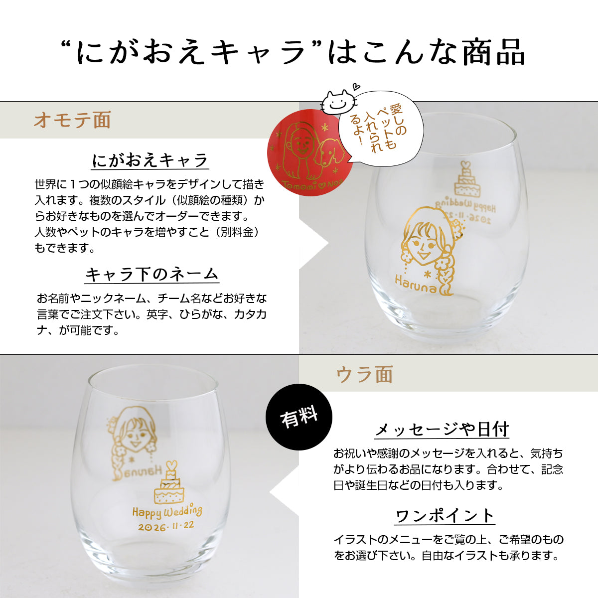 似顔絵入りグラス ペア 【にがおえキャラ・ワイングラス 2個セット】 結婚祝いにも大人気!(メッセージカード・ギフトBOX付き)