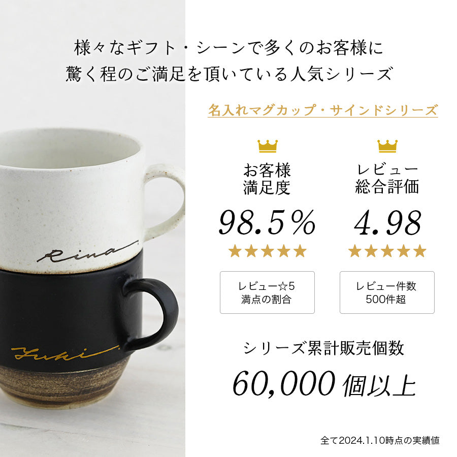 名入れマグカップ ペア 【サインド・ノーチェマグ 2個セット カラー2色】 結婚祝いにも大人気!(メッセージカード・ギフトBOX付き)