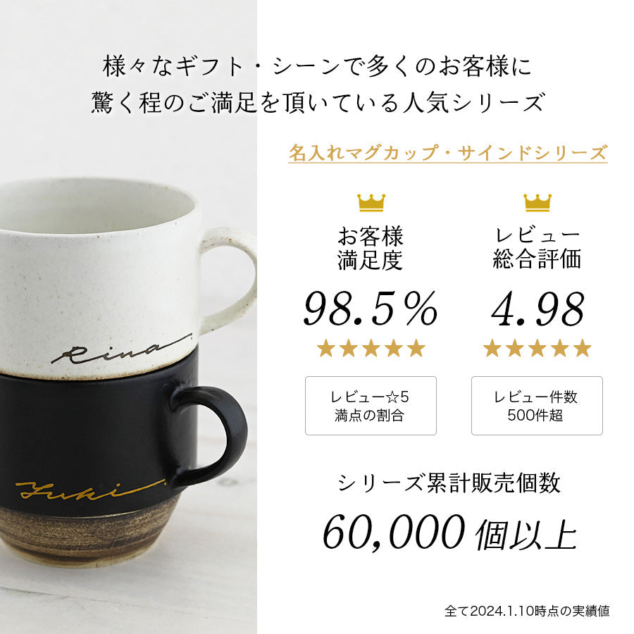 名入れマグカップ 【サインド・ノーチェマグ カラー2色】 誕生日プレゼントにも大好評!(メッセージカード・ギフトBOX付き)