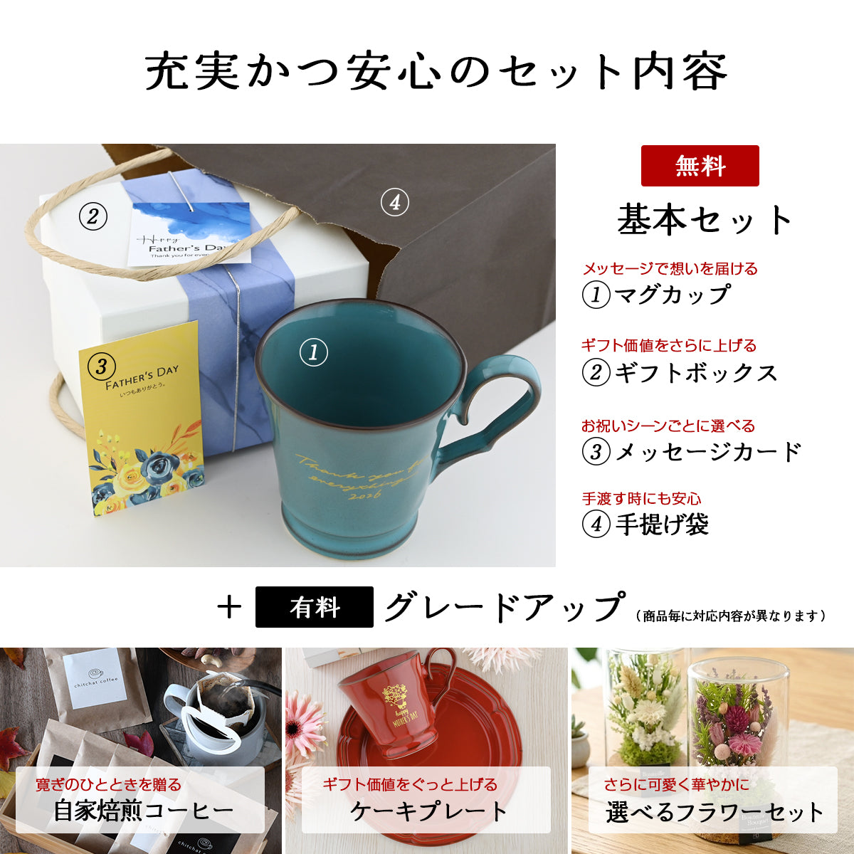 父の日 母の日 マグカップ【すぐ発送 ORIGINALS 父の日マグカップ】 誕生日プレゼントにも大好評!(メッセージカード・ギフトBOX付き)