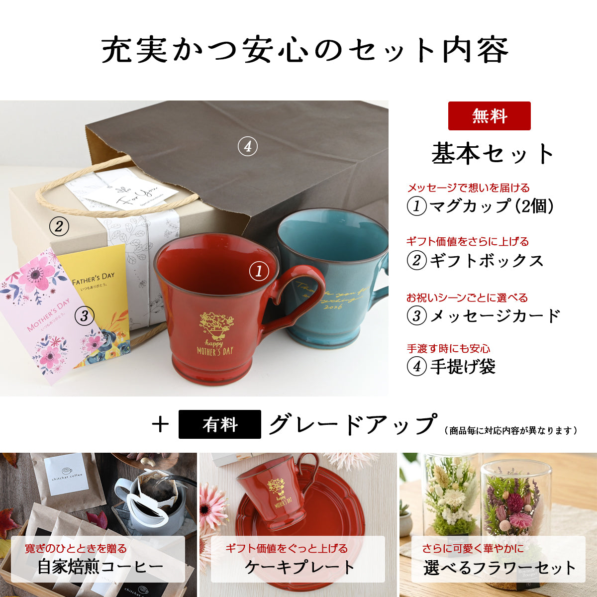 母の日 父の日 ペアマグカップ【すぐ発送 ORIGINALS 母の日 父の日 ペアマグカップ】(メッセージカード・ギフトBOX付き)