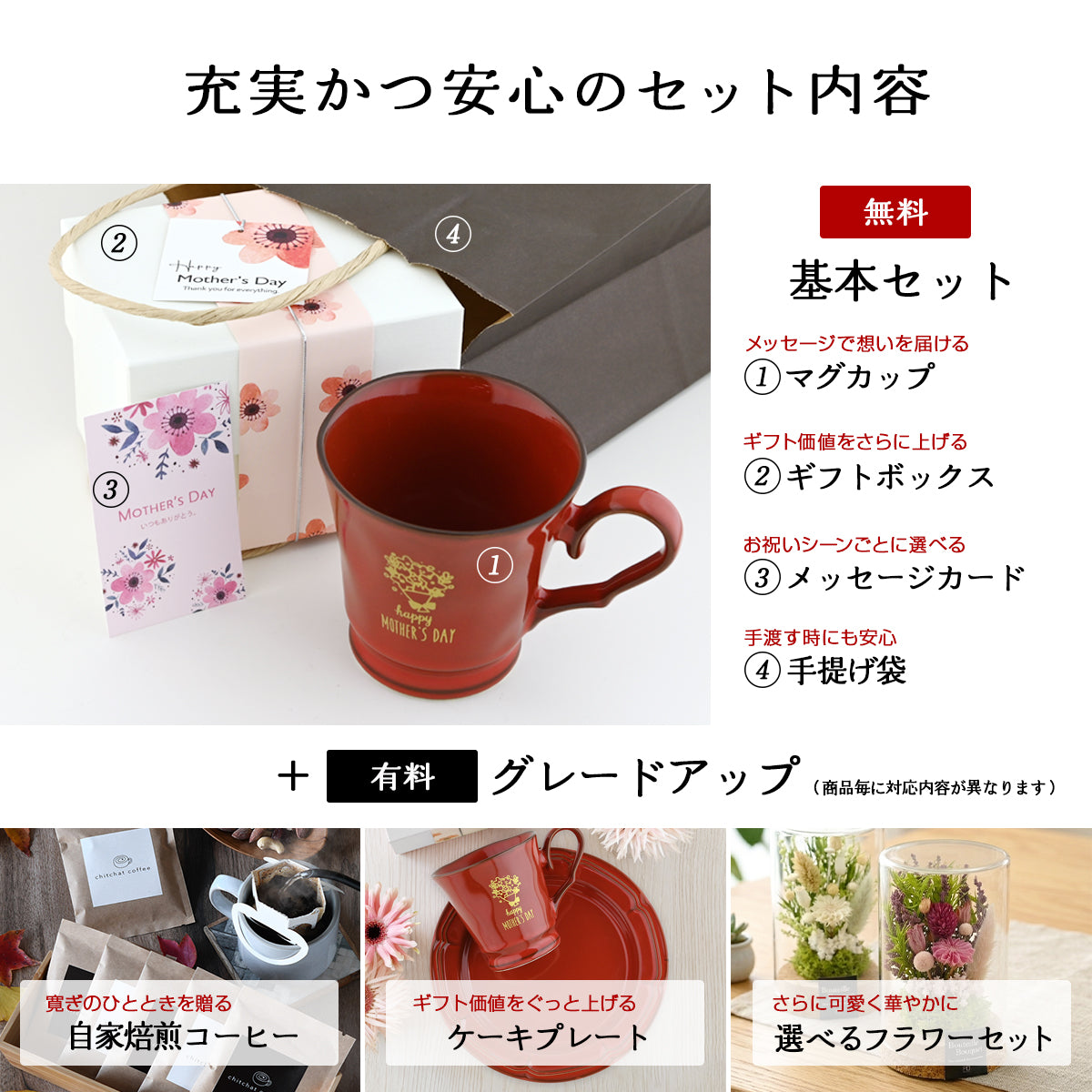 母の日 父の日 マグカップ【すぐ発送 ORIGINALS 母の日マグカップ】 還暦祝い、誕生日プレゼントにも大好評!(メッセージカード・ギフトBOX付き)