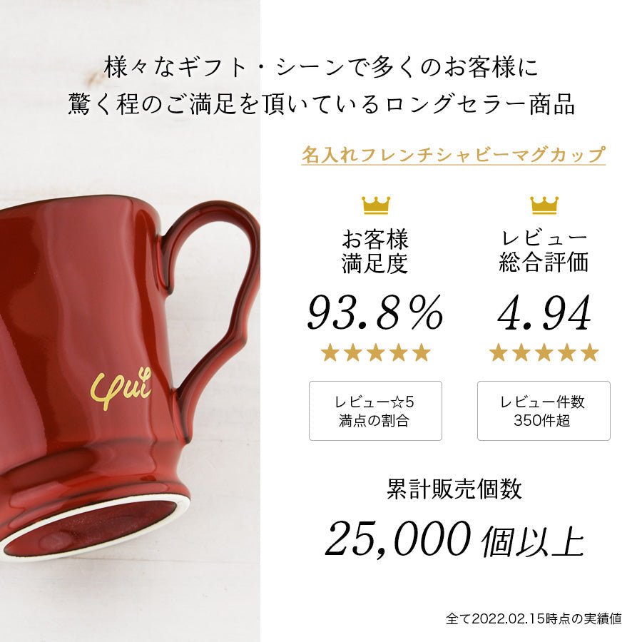 サインド・フレンチシャビー＊名入れマグ＆プレート2種 食器セット（計3点・ギフトBOX付き） 還暦祝い 誕生日 記念日 おしゃれ 送別記念品 - オーダーギフト ももやま 本店