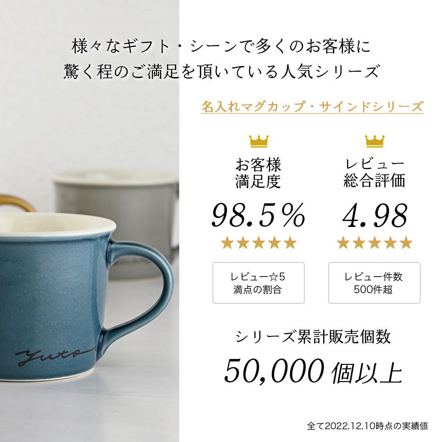 サインド・フルール*名入れマグ&プレート2種 食器セット(計3点・ギフトBOX付き) 還暦祝い 誕生日 記念日 おしゃれ 送別記念品 - オーダーギフト ももやま 本店