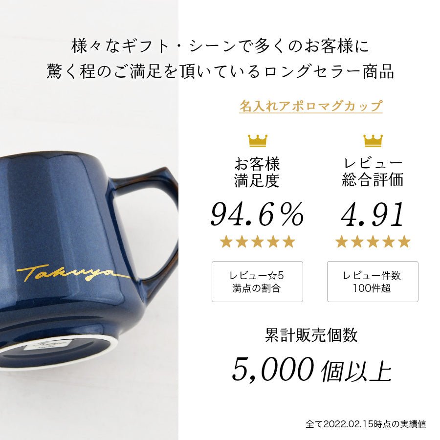 サインド・アポロ*ペア名入れマグカップ(2個セット)+ドリップコーヒー(12パック・ギフトBOX付き) 結婚祝い 記念日 おしゃれ お揃い - オーダーギフト ももやま 本店