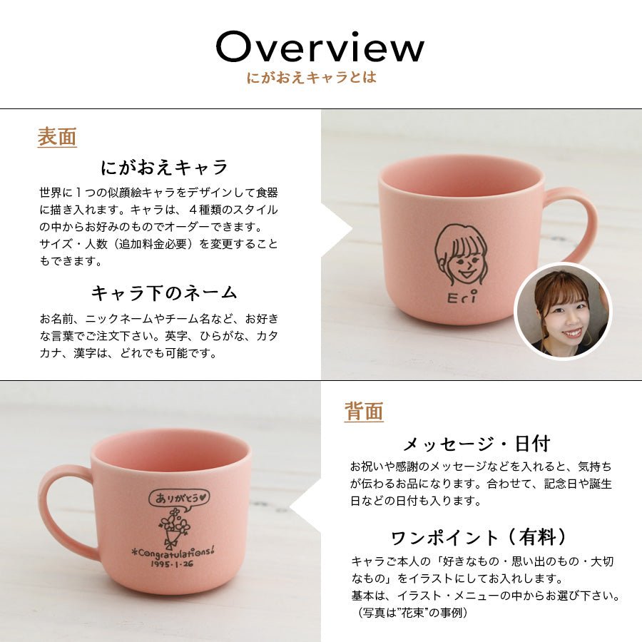 にがおえキャラ・マディ*ペア似顔絵マグカップ(2個セット・ギフトBOX付き) 結婚祝い 記念日 おしゃれ お揃い - オーダーギフト ももやま 本店