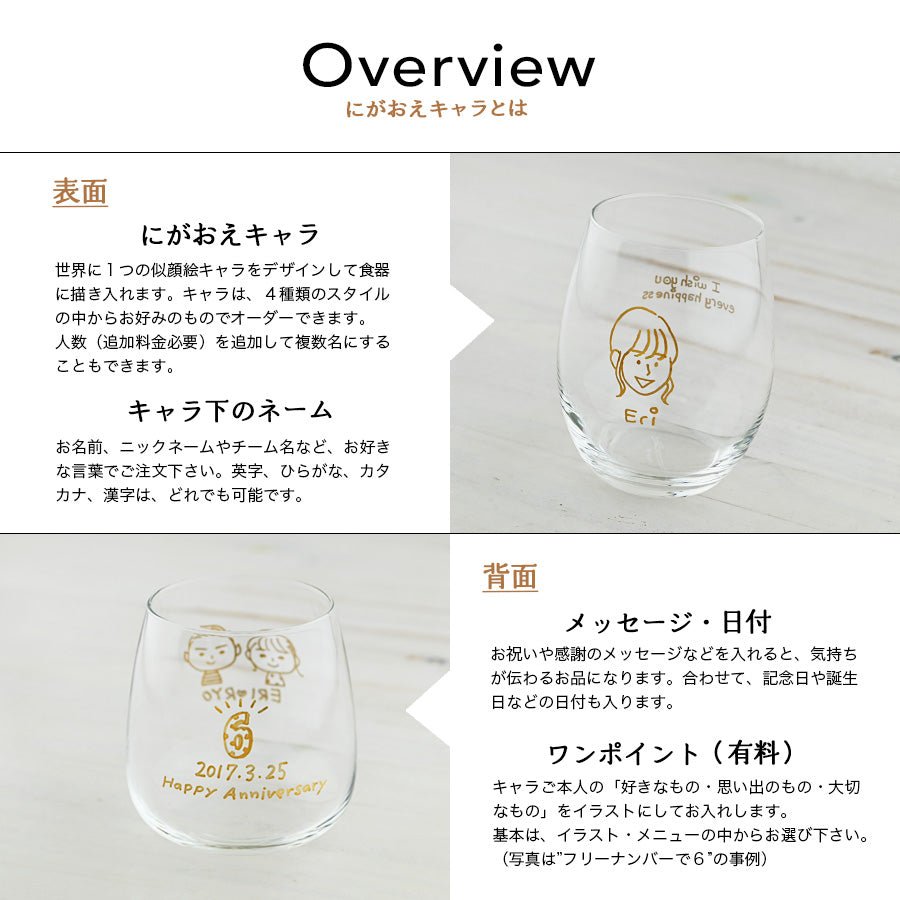 にがおえキャラ・ワイングラス*ペア似顔絵グラス (2個セット・ギフトBOX付き) 結婚祝い 記念日 おしゃれ お揃い - オーダーギフト ももやま 本店