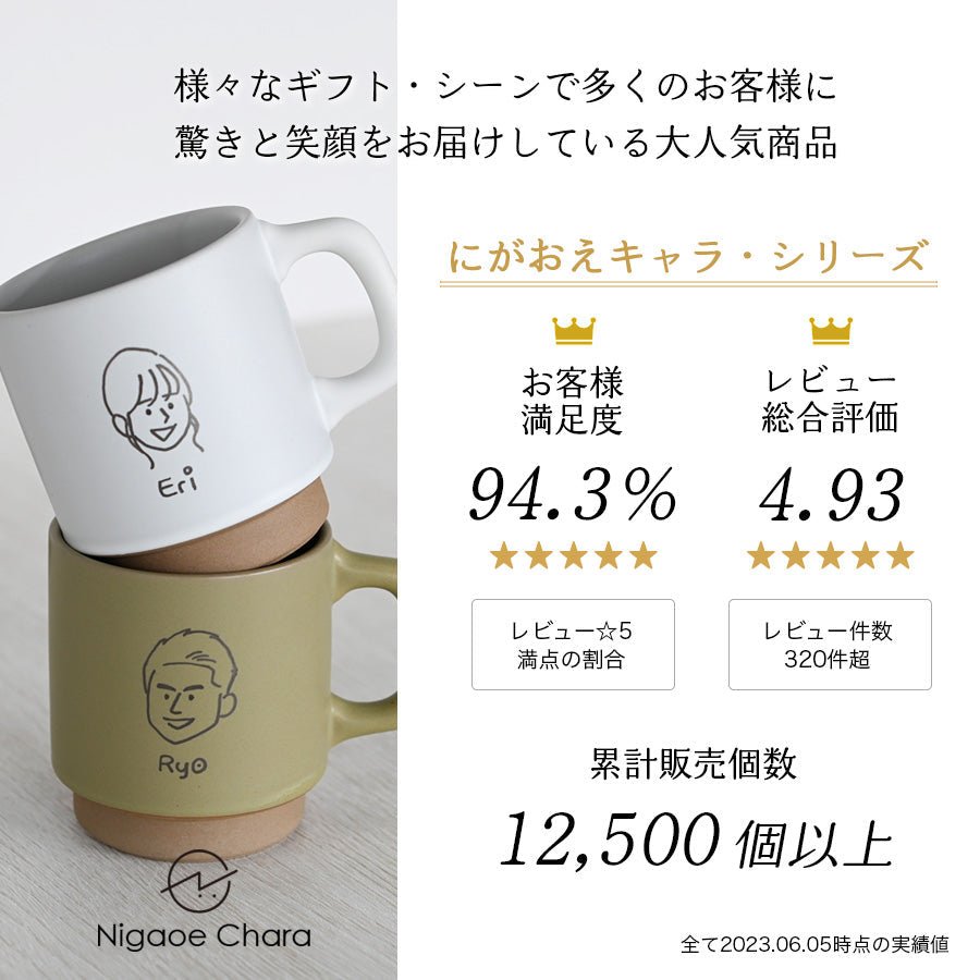 にがおえキャラ・クレマ*ペア似顔絵マグカップ(2個セット・ギフトBOX付き)結婚祝い 記念日 おしゃれ お揃い - オーダーギフト ももやま 本店