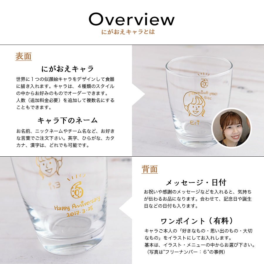 にがおえキャラ・ラッパタンブラー*ペア似顔絵グラス(2個セット・ギフトBOX付き) 結婚祝い 記念日 おしゃれ お揃い - オーダーギフト ももやま 本店