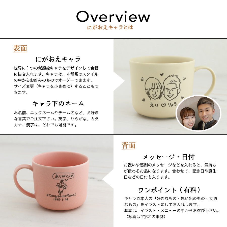 にがおえキャラ・マディ*似顔絵マグカップ (2名キャラ・ギフトBOX付き) 還暦祝い 誕生日 記念日 おしゃれ 送別記念品 - オーダーギフト ももやま 本店