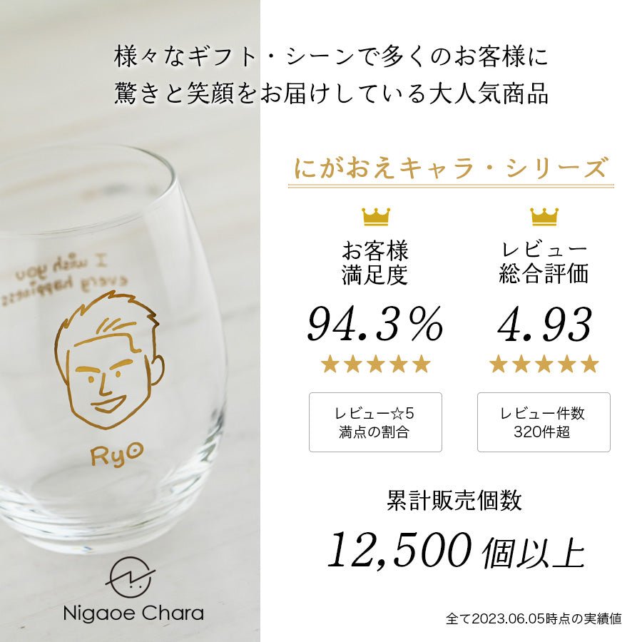 にがおえキャラ・ワイングラス*ペア似顔絵グラス (2個セット・ギフトBOX付き) 結婚祝い 記念日 おしゃれ お揃い - オーダーギフト ももやま 本店