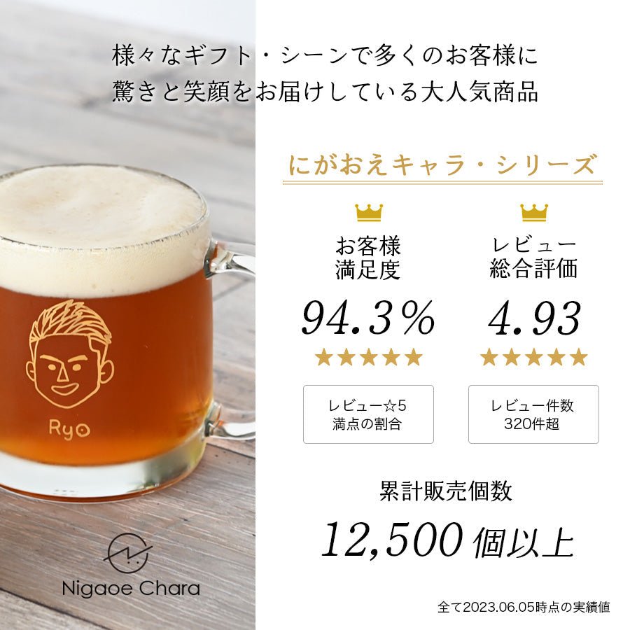 にがおえキャラ・ビアジョッキ*ペア似顔絵グラス (2個セット・ギフトBOX付き) 結婚祝い 記念日 おしゃれ お揃い - オーダーギフト ももやま 本店