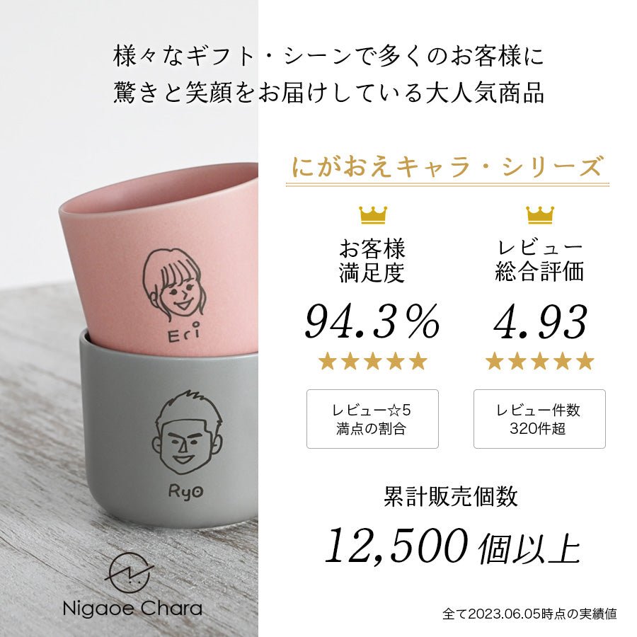 にがおえキャラ・マディ*似顔絵マグカップ (ギフトBOX付き) 還暦祝い 誕生日 記念日 おしゃれ 送別記念品 - オーダーギフト ももやま 本店