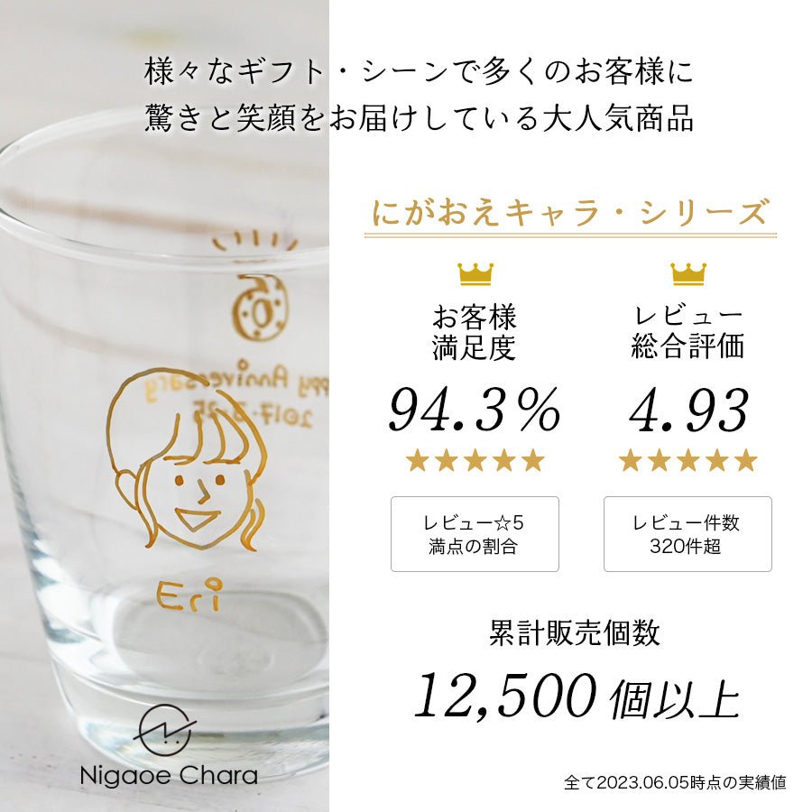 にがおえキャラ・ラッパタンブラー*似顔絵グラス(ギフトBOX付き) 還暦祝い 誕生日 記念日 おしゃれ 送別記念品 - オーダーギフト ももやま 本店