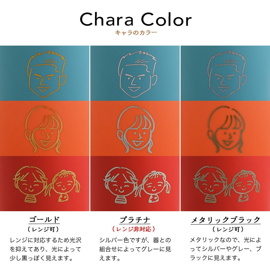 にがおえキャラ・カラーマグ*似顔絵マグカップ (ギフトBOX付き)還暦祝い 誕生日 記念日 おしゃれ 送別記念品 - オーダーギフト ももやま 本店