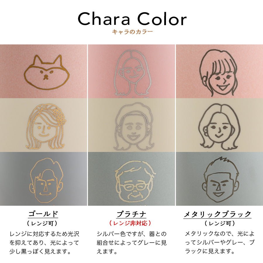 にがおえキャラ・マディ*似顔絵マグカップ (ギフトBOX付き) 還暦祝い 誕生日 記念日 おしゃれ 送別記念品 - オーダーギフト ももやま 本店