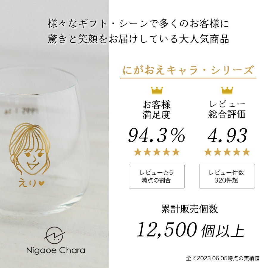 にがおえキャラ・コルト*似顔絵グラス (ギフトBOX付き) 還暦祝い 誕生日 記念日 おしゃれ 送別記念品 - オーダーギフト ももやま 本店