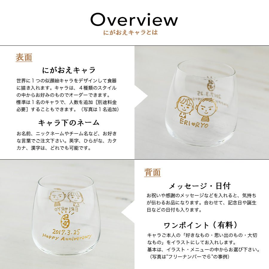 にがおえキャラ・コルト*似顔絵グラス (ギフトBOX付き) 還暦祝い 誕生日 記念日 おしゃれ 送別記念品 - オーダーギフト ももやま 本店