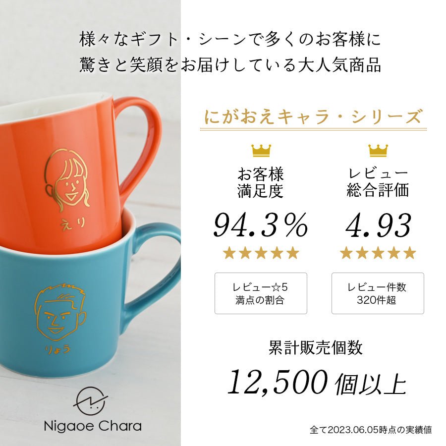 にがおえキャラ・カラーマグ*似顔絵マグカップ (ギフトBOX付き)還暦祝い 誕生日 記念日 おしゃれ 送別記念品 - オーダーギフト ももやま 本店