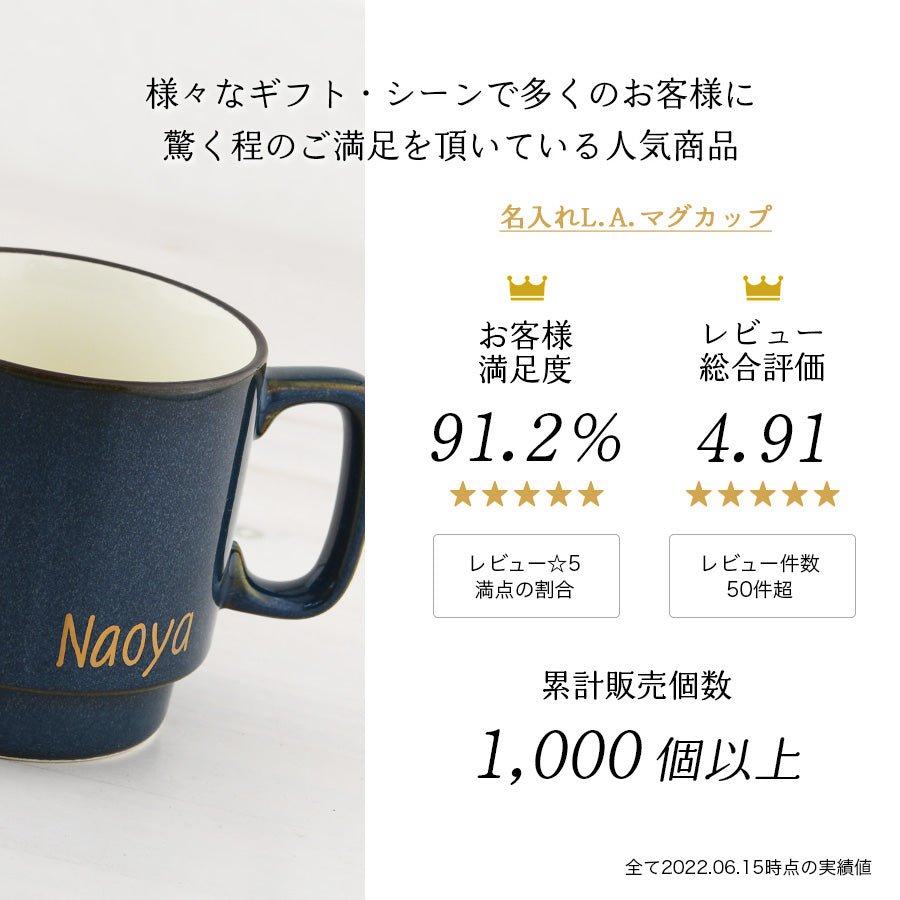 サインド・L.A.*ペア名入れマグカップ(2個セット)+ドリップコーヒー(12パック・ギフトBOX付き) 結婚祝い 記念日 おしゃれ お揃い - オーダーギフト ももやま 本店