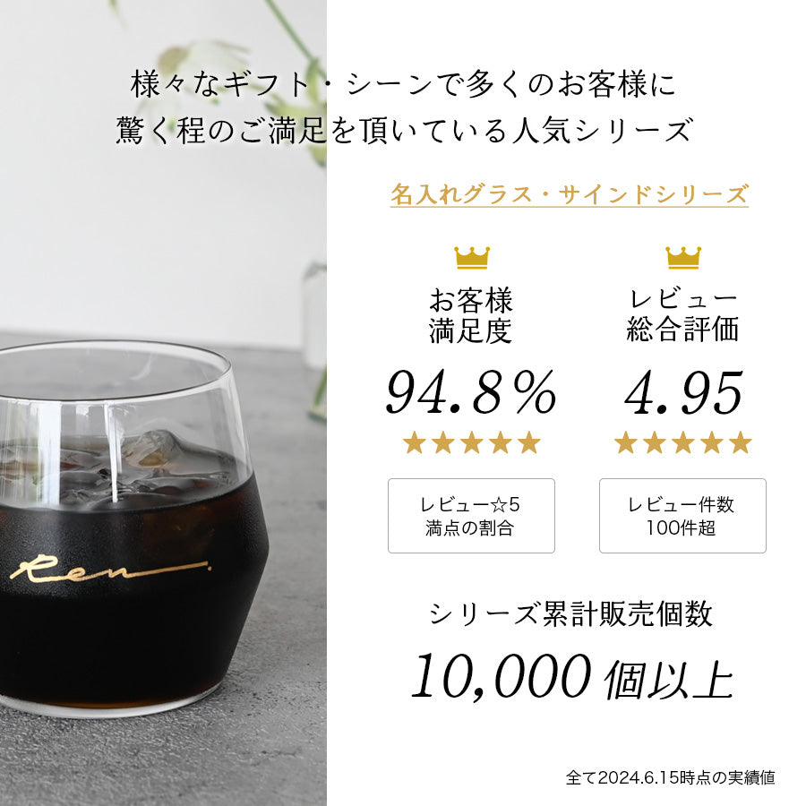 サインド・フォールド＊ペア名入れグラス（２個セット・ギフトBOX付き） 母の日 父の日 結婚祝い 記念日 プレゼント お揃い おしゃれ