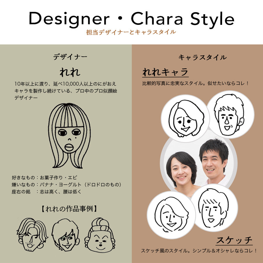 【クリスマス限定】にがおえキャラ・フレンチシャビー＊似顔絵マグ＆ケーキプレート ペア食器セット （計4点・クリスマス専用ギフトBOX付き） クリスマスプレゼント コーヒーカップ プレゼント 還暦祝い 誕生日 記念日