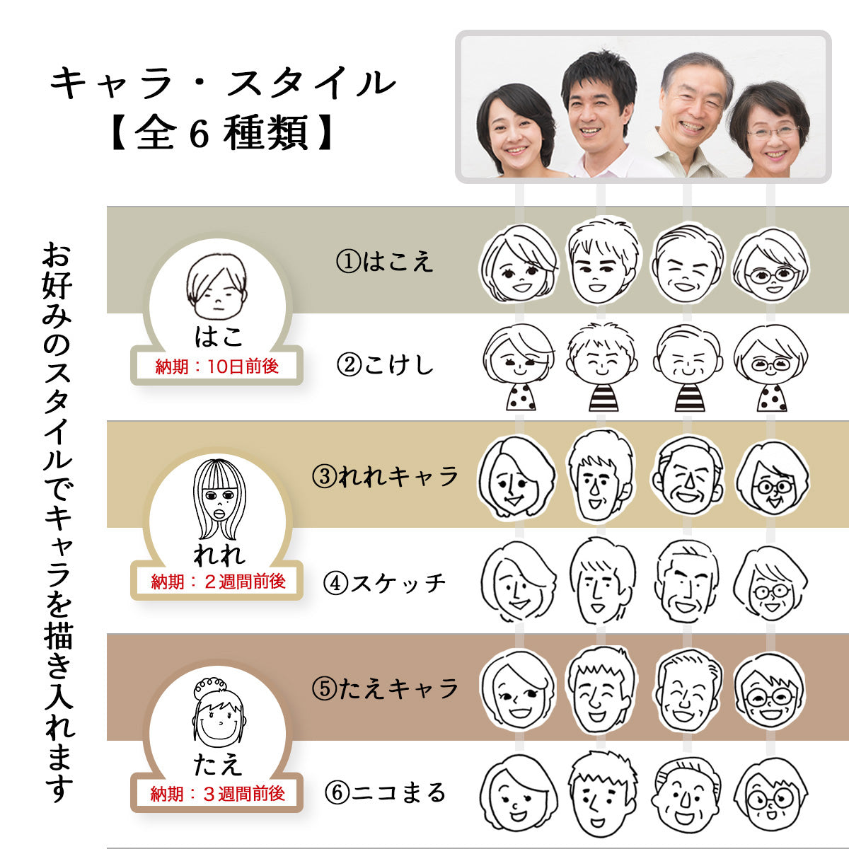 にがおえキャラ・ワイングラス＊似顔絵グラス （ギフトBOX付き） クリスマスプレゼント 送別 退職 還暦祝い 誕生日 記念日 おしゃれ