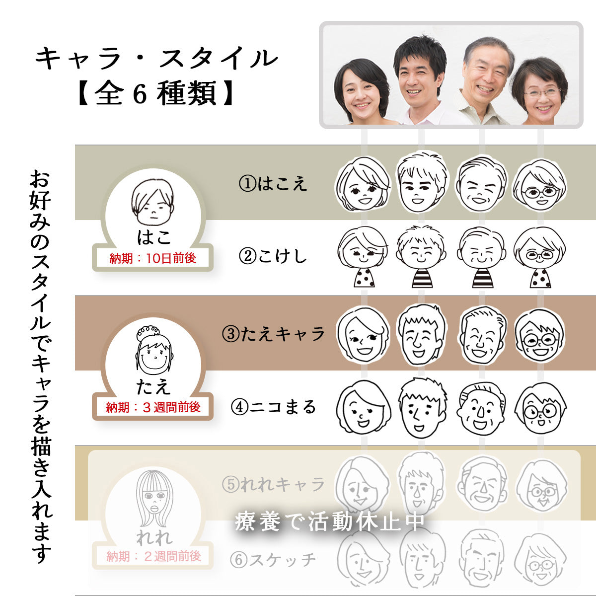 にがおえキャラ・マディ＊似顔絵マグカップ （2名キャラ・オリジナル