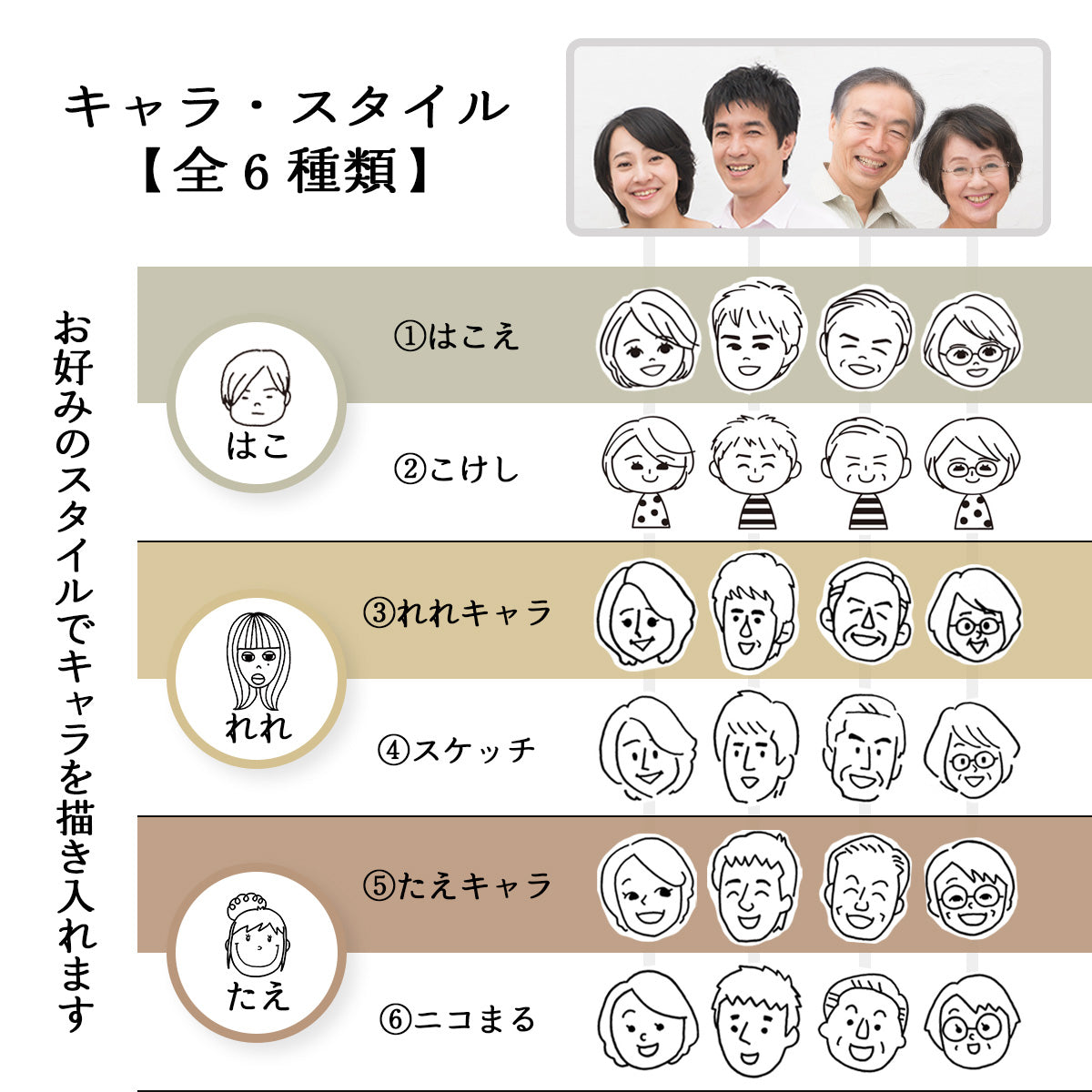 似顔絵入りマグカップ ペア 【にがおえキャラ・フレンチシャビーマグ ２個セット カラー４色】 結婚祝いにも大人気！（メッセージカード・ギフトBOX付き）