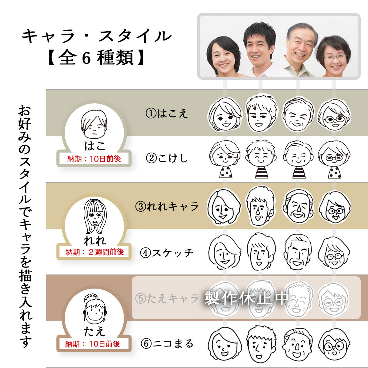 にがおえキャラ・カラーマグ＊ペア似顔絵マグカップ（2個セット